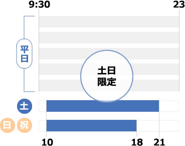 ウィークエンド会員