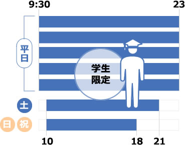 学生会員
