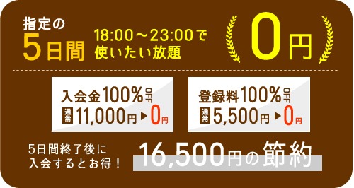 ケイフィット 平日5日間ナイト利用で0円?!モニター会員